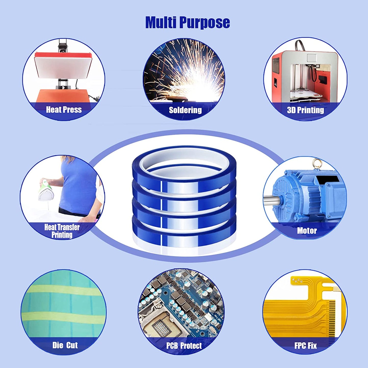 Blue Sublimation Blanks Thermal Tape for Tumbler Sublimation Print,Heat Transfer Tape,Heat Vinyl Press Tape