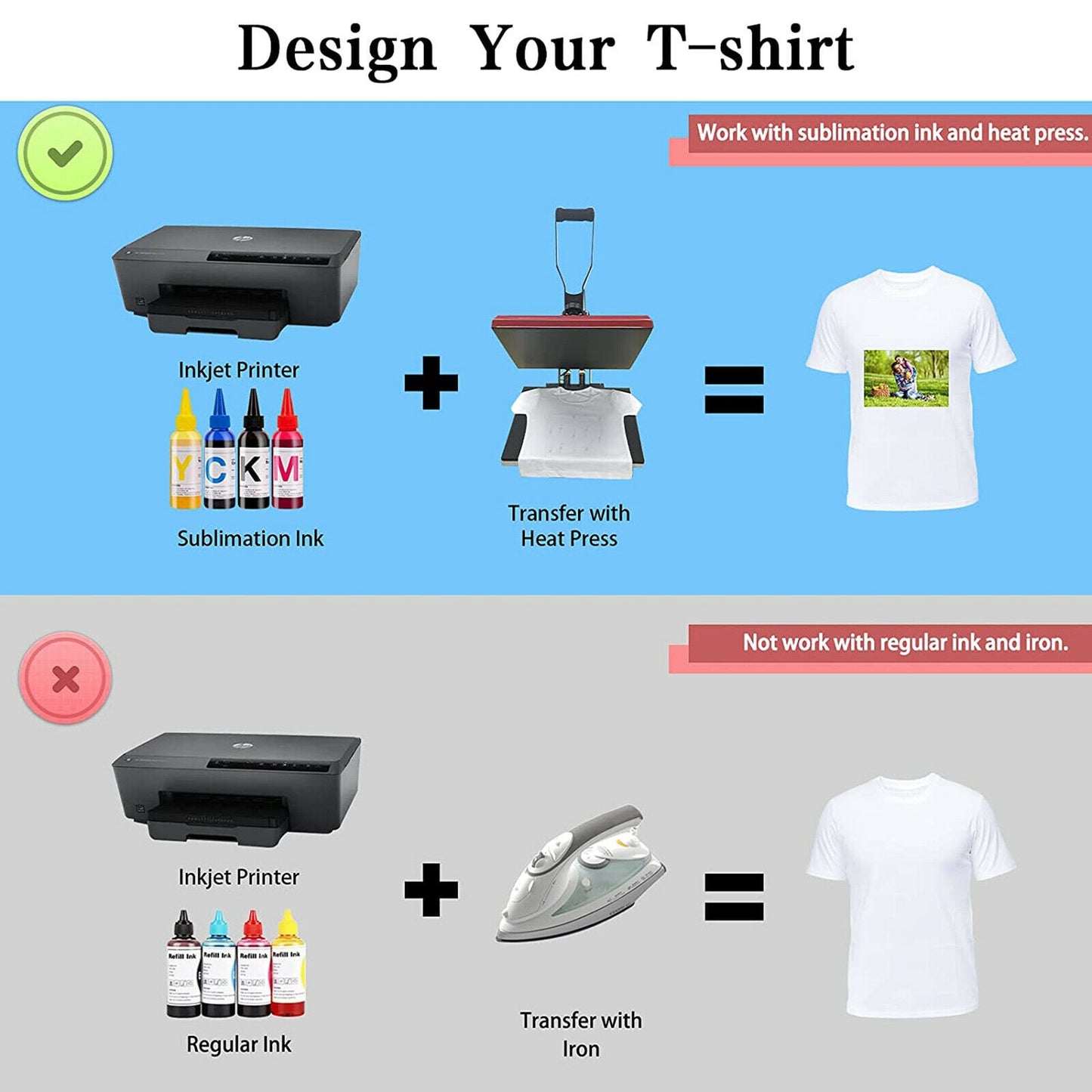 HTVRONT 150 Sheets A4(US)8.5 x 11 inches Sublimation Paper Heat Transfer Paper for Inkjet Printer T-shirt Clothes Printing 120g