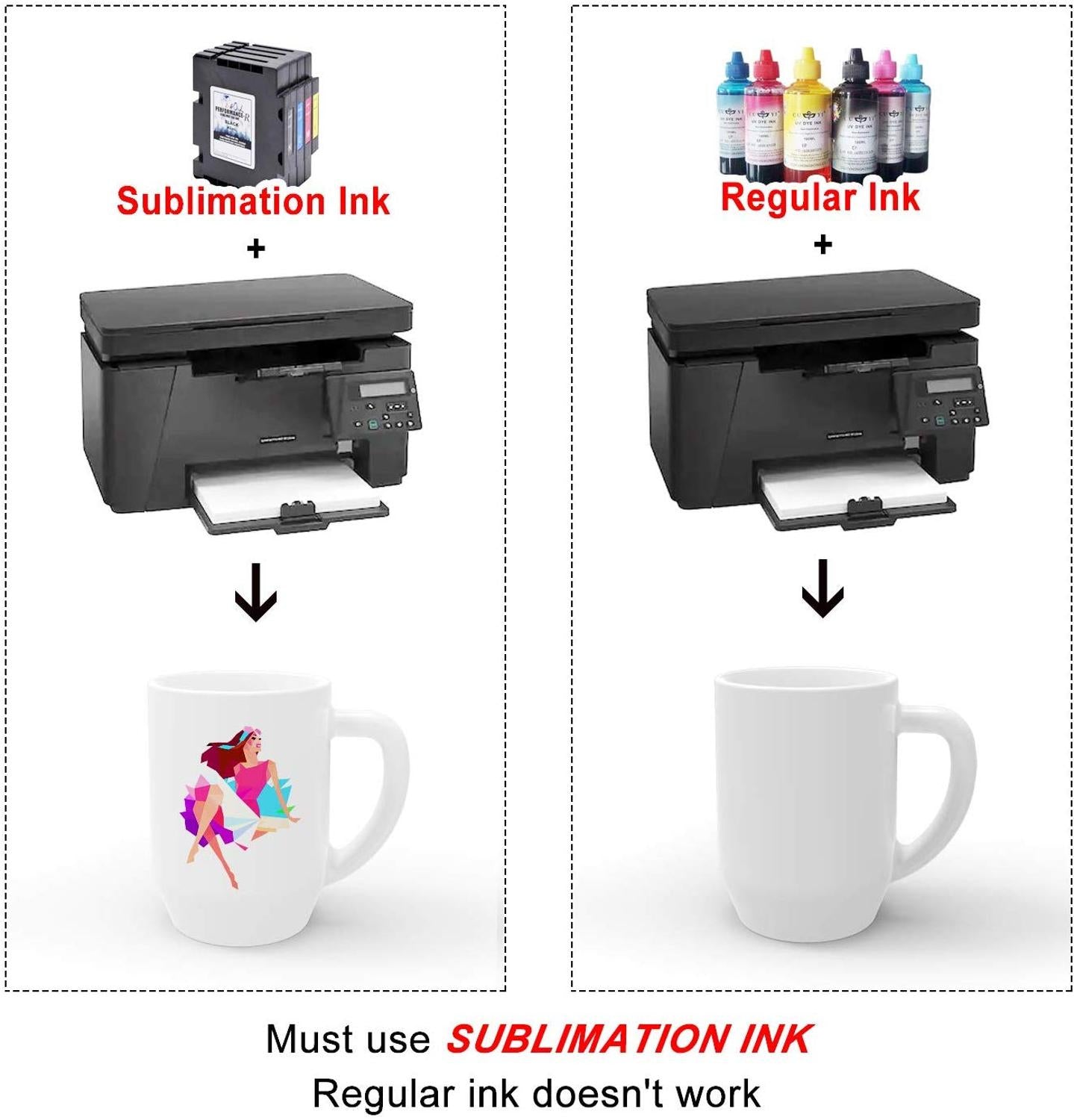 Inkjet Sublimation Heat Transfer Paper 100sheets A4 105g for Any Inkjet Printer with Sublimation Ink 100 Sheets Letter Size